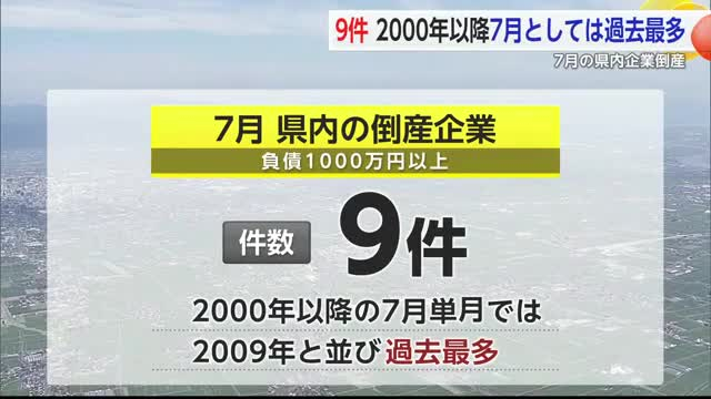 県内7月の企業倒産は9件 7月としては2000年以降過去最多に 年間では30件超えか【佐賀県】