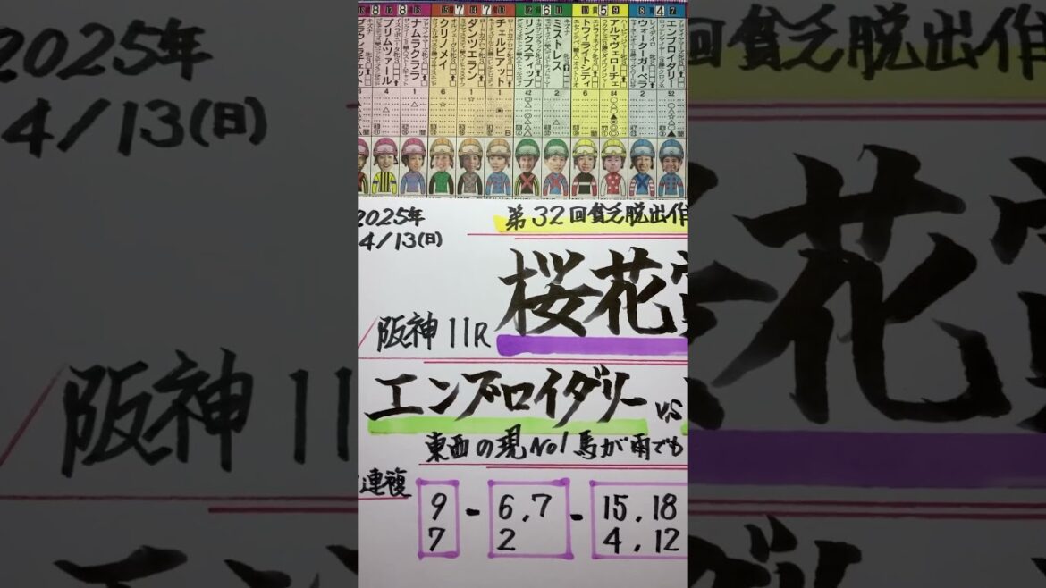 【競馬予想】阪神11R 桜花賞🏇東西の実力馬が軸で勝負😼‼️