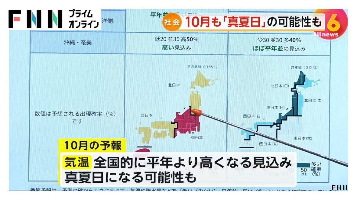 10月に真夏日…ウンザリ残暑来月も　「秋」短く11月後半から冬も気温は平年並みか　気象庁3カ月予報