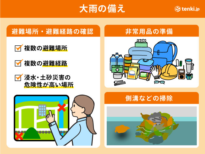 10月　太平洋側を中心に大雨に注意