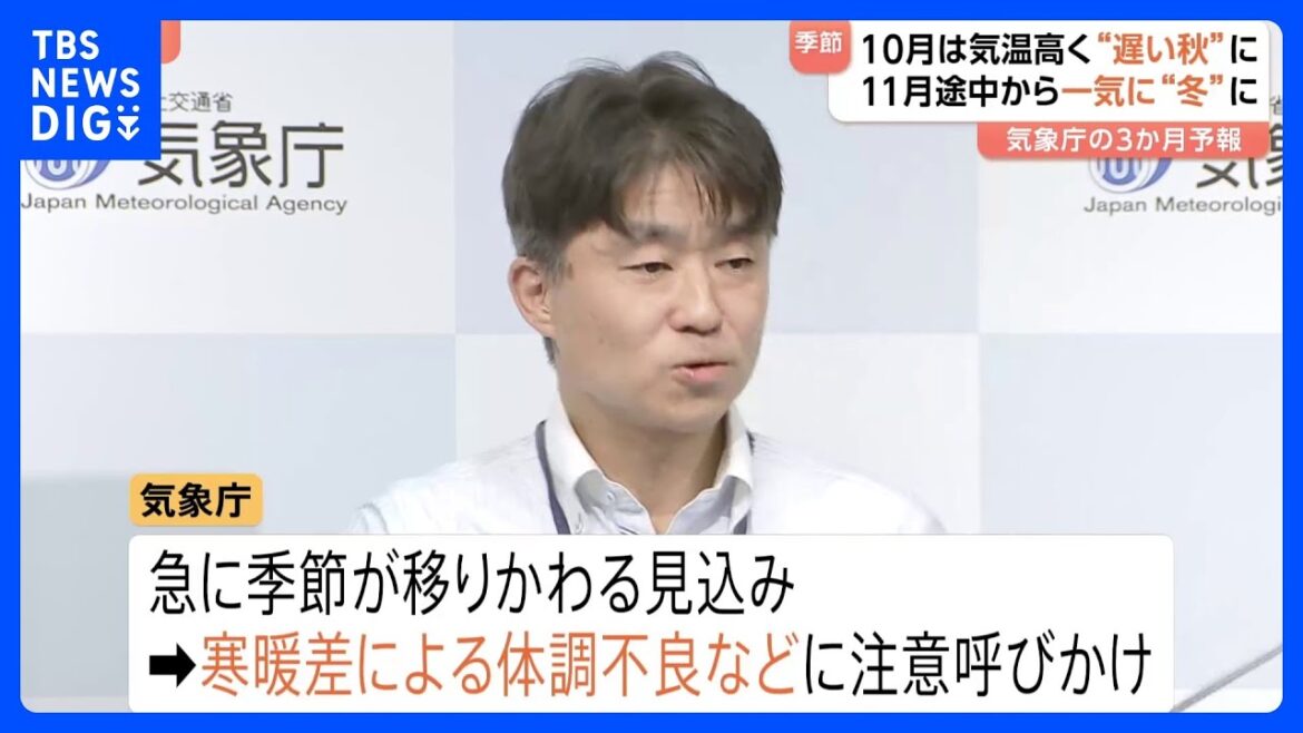 遅い秋→11月途中から一気に“冬”に　気象庁3か月予報　10月まで高温→12月は広い範囲で低温傾向｜TBS NEWS DIG