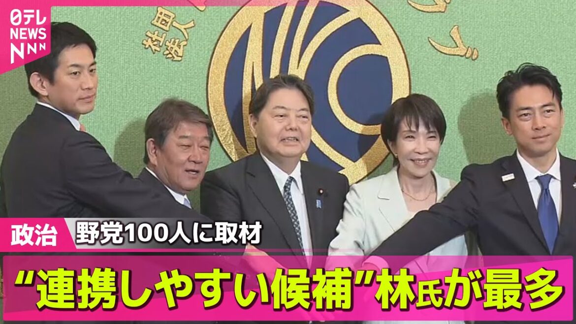 【政治ニュース】自民党総裁選、野党100人「連携しやすい」のは林氏── 政治ニュースまとめ （日テレNEWS LIVE）