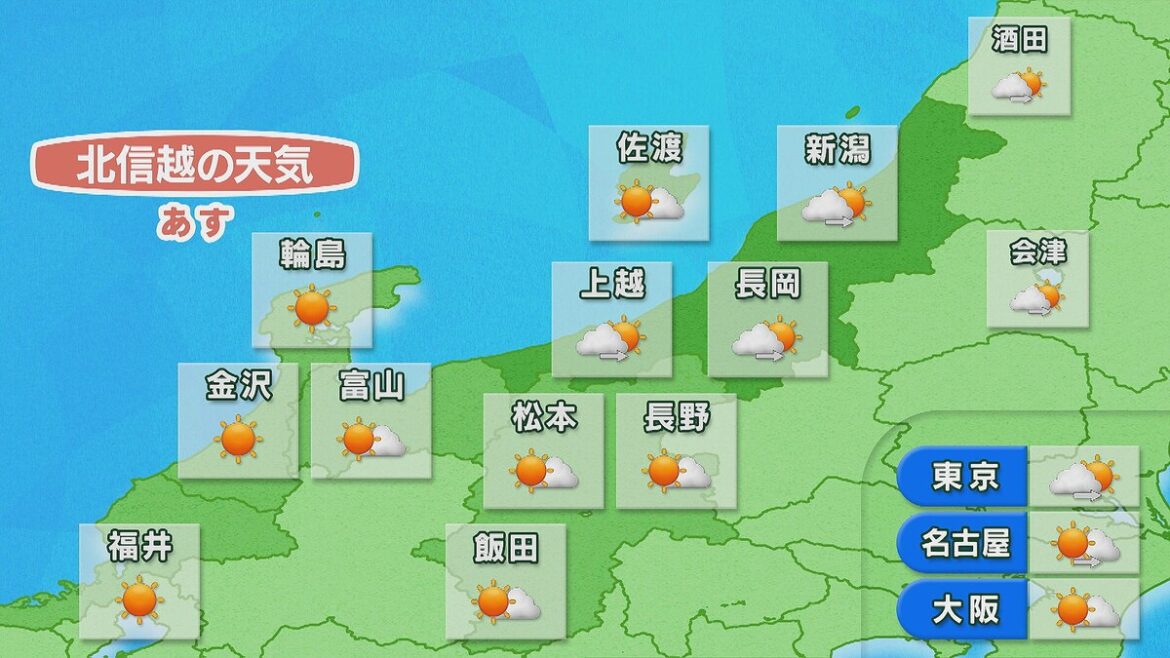 27日は朝晩と日中の寒暖差に注意、日中は過ごしやすく秋晴れに【これからの天気(26日18時40分現在)｜新潟】 - ライブドアニュース - ライブドアニュース