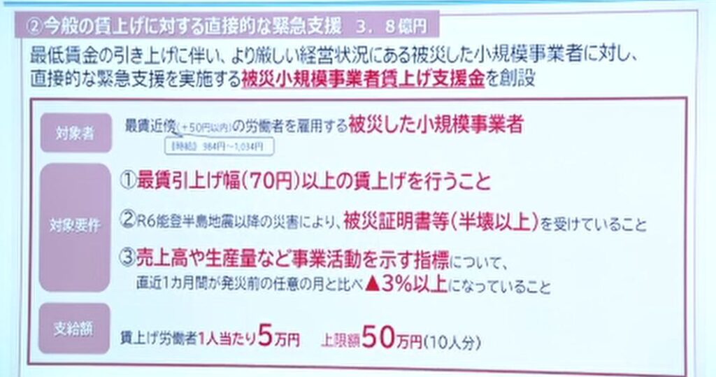 過去最高の70円賃上げ 石川県が事業者に最大50万円の支援策（MRO北陸放送） - Yahoo!ニュース