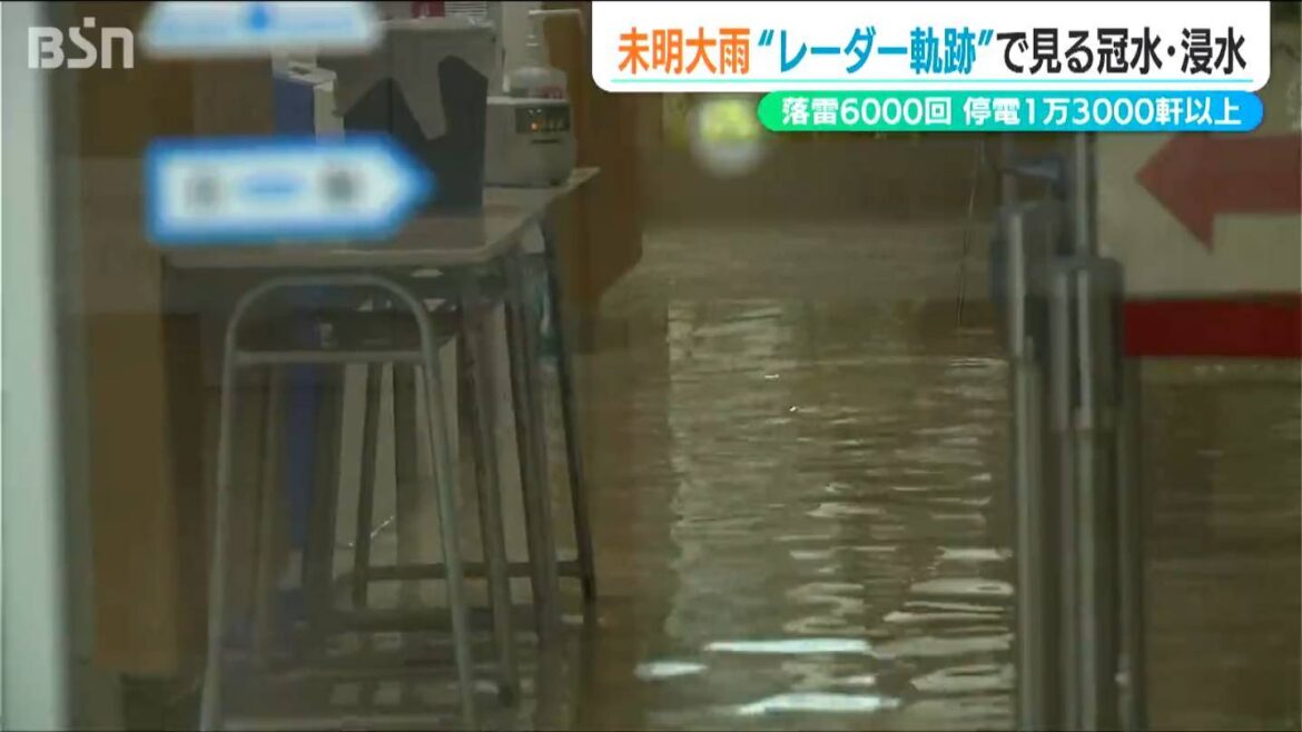 各地で大雨被害　床上浸水で『免許センター上越支所』は臨時閉庁し 直江津駅が冠水した『えちごトキめき鉄道』は4日も全線で終日運転取り止め　新潟県（ＢＳＮ新潟放送） - Yahoo!ニュース