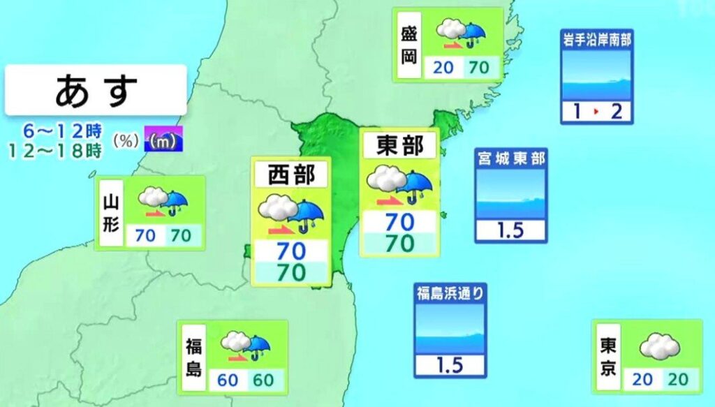 【3連休 宮城の天気】13日は広範囲で雨 14・15日は夏に逆戻り tbc気象台（12日午後4時現在）（tbc東北放送） - Yahoo!ニュース