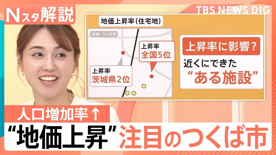 茨城・つくば市の地価上昇「子どもの数がすごく増えた」“小中一貫”の公立校が人気【Nスタ解説】（TBS NEWS DIG Powered by JNN）