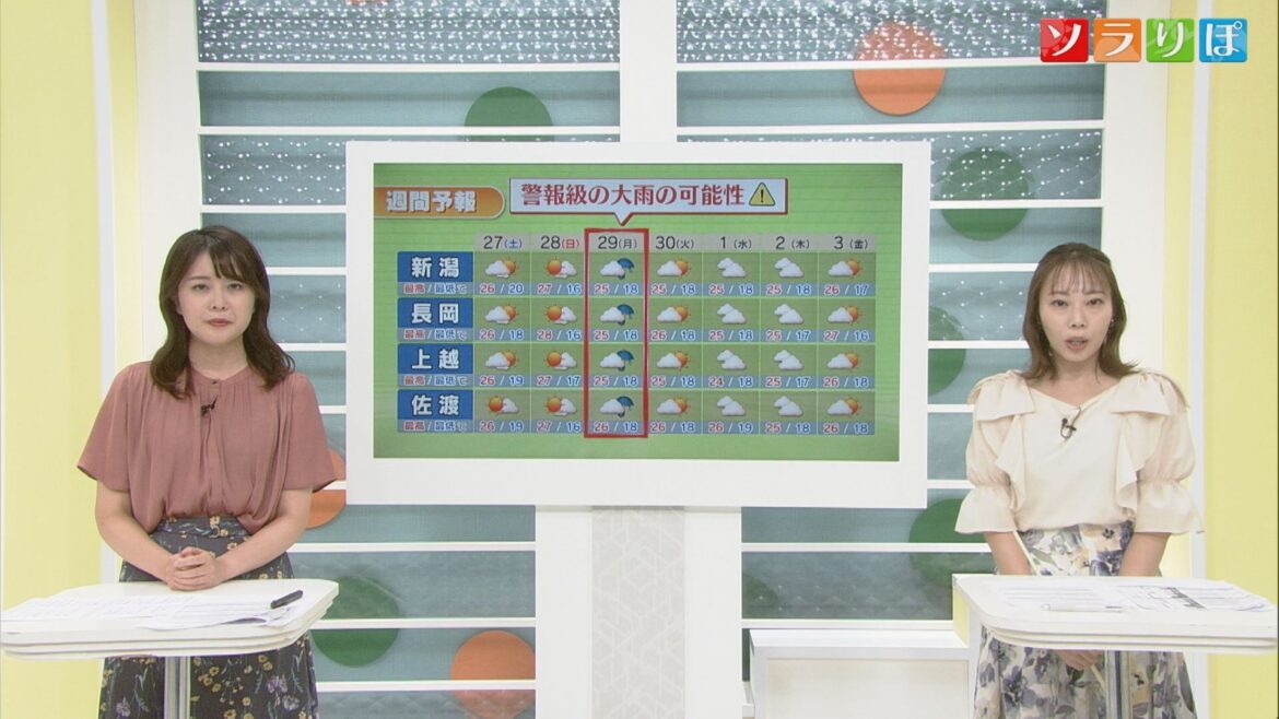秋晴れは長続きせず…週明けは雨に警戒・注意を【気象予報士が解説｜新潟】（UX新潟テレビ21） - Yahoo!ニュース - Yahoo!ニュース