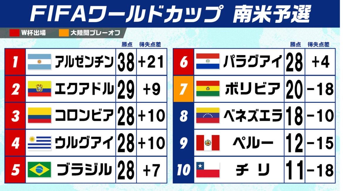 日本テレビ放送網