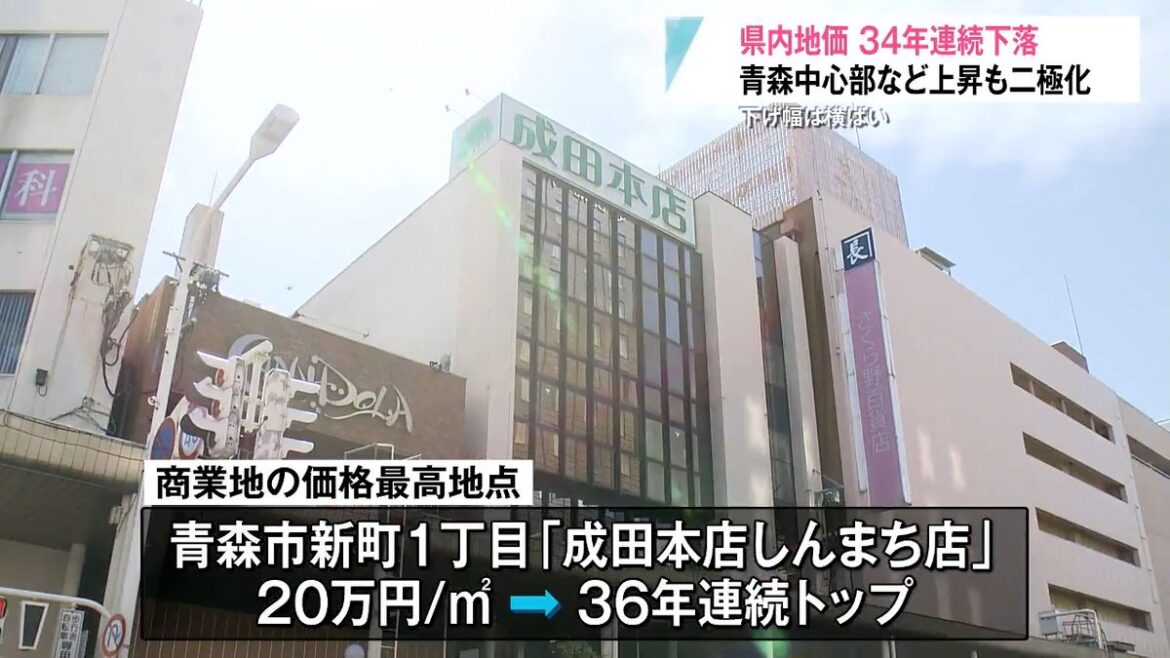青森放送