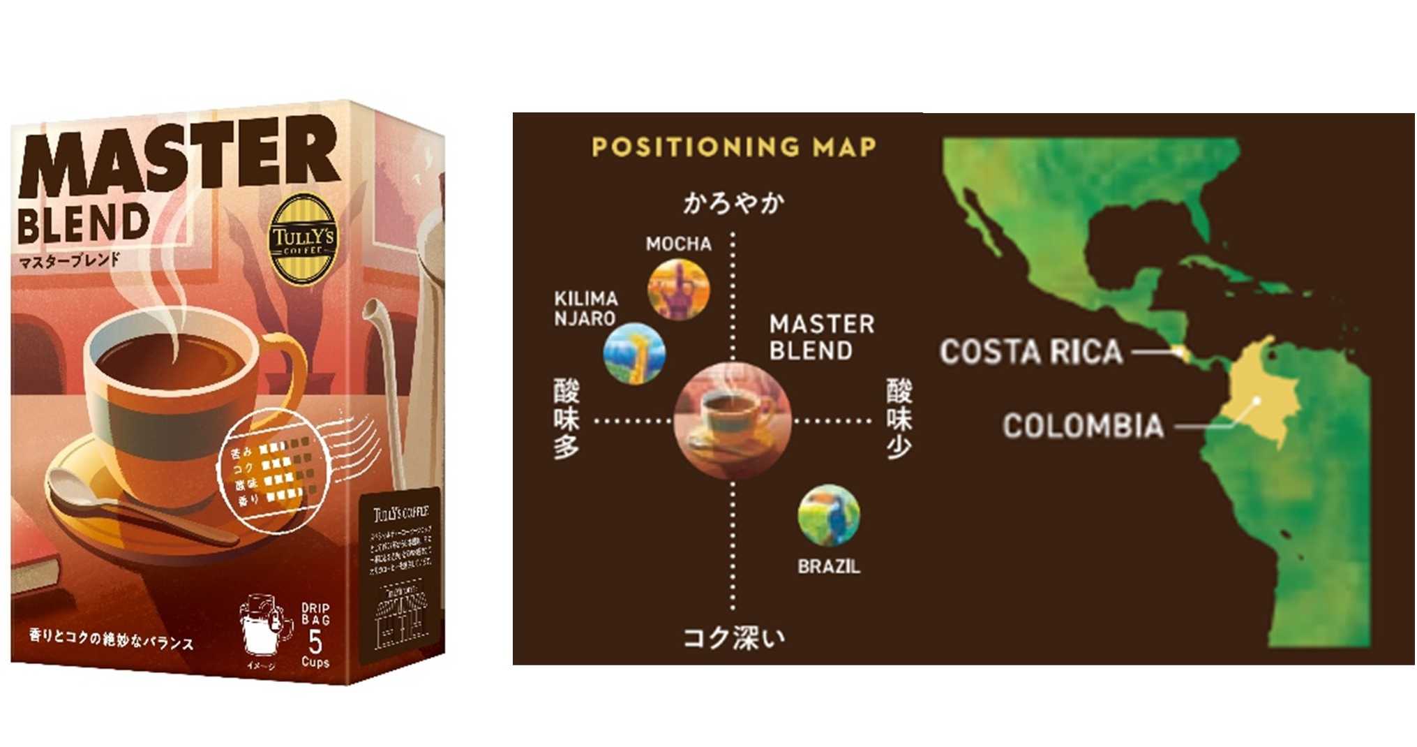 250902 TULLY'S COFFEE _MASTER BLEND_Production area