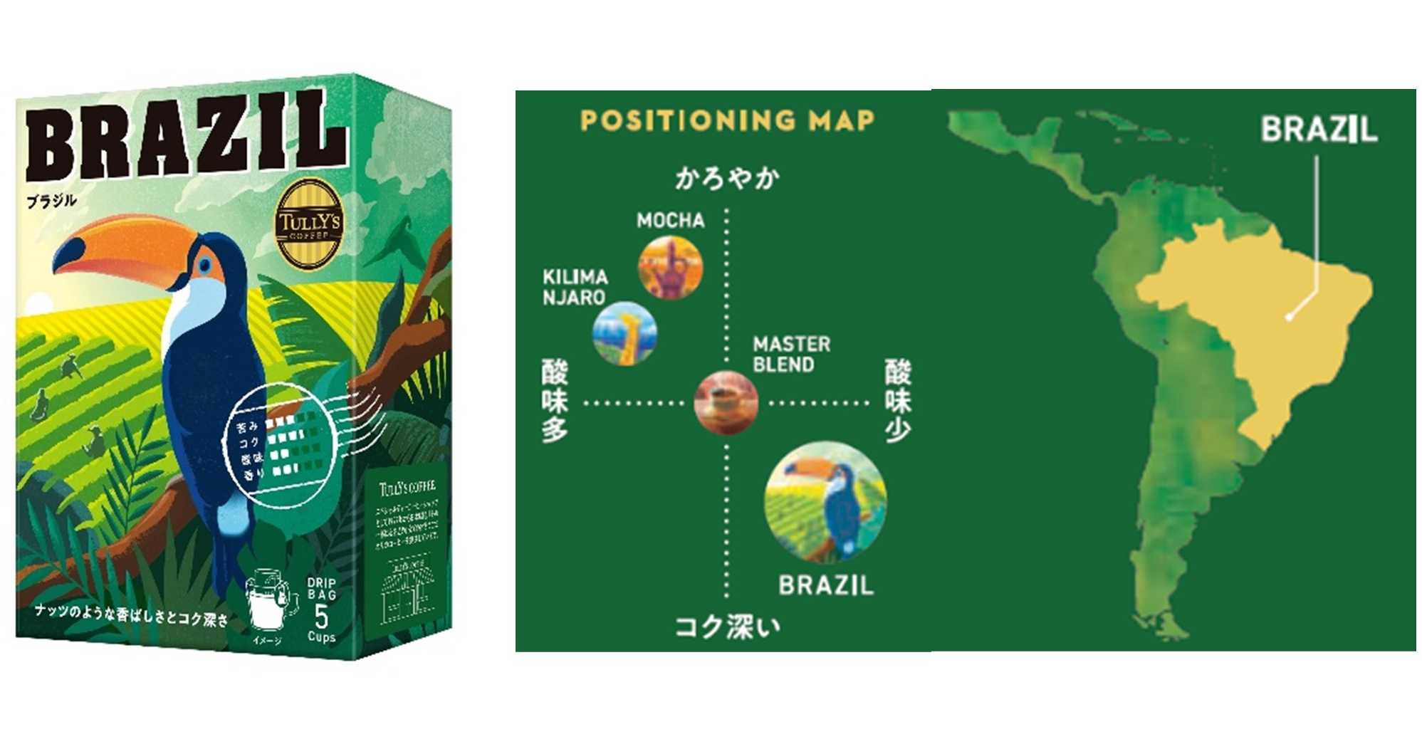 250902 TULLY'S COFFEE _BRAZIL_Production area