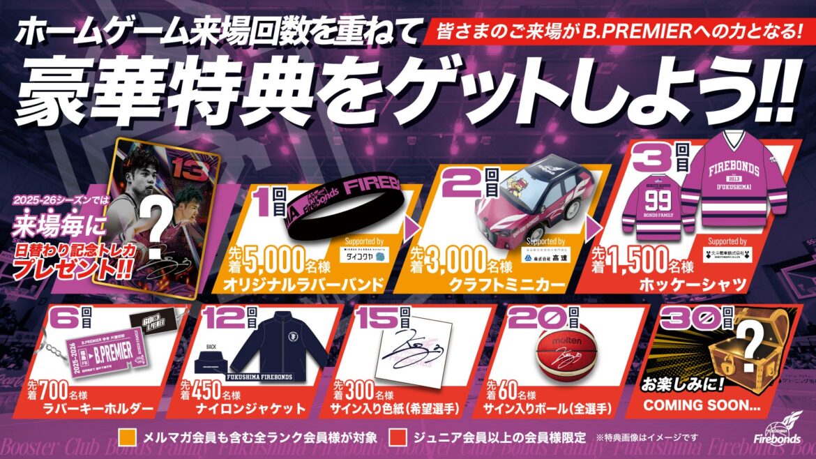 2025-26シーズン “BONDS FAMILY”ポイント交換品のお知らせ | 福島ファイヤーボンズ