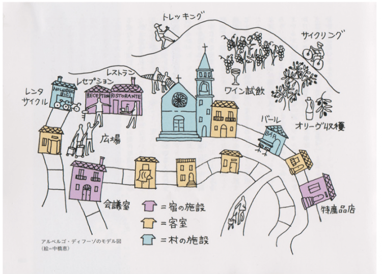 adf-web-magazine-albergo-diffuso-6