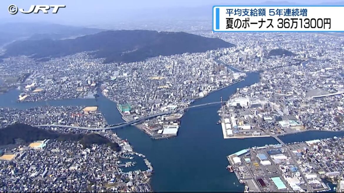 共有