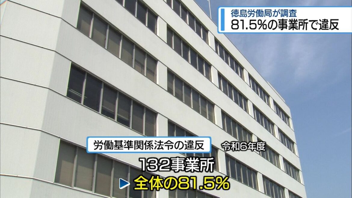 共有