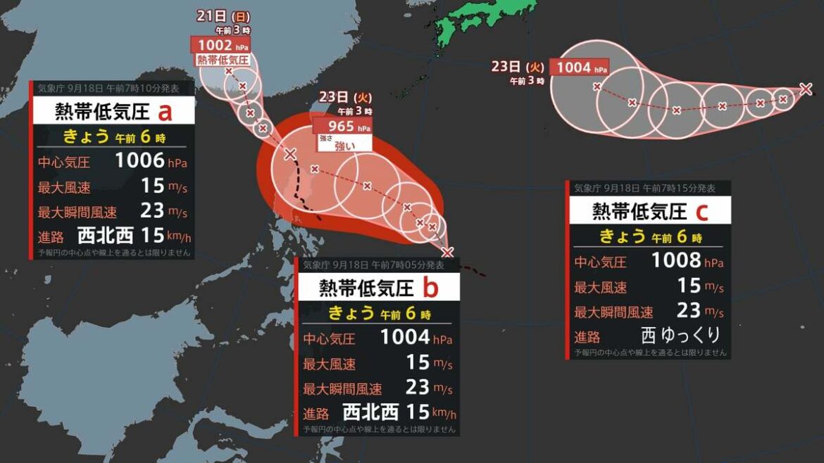 【トリプル台風発生へ】台風のたまご＝熱帯低気圧が次々発達 九州接近おそれも 【雨・風シミュレーション18日（木）～28日（日）／全国各都市の週間予報】気象庁の進路予想 台風情報2025 - TBS NEWS DIG