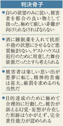 ゲストハウス連続性的暴行 懲役２６年　経営者の男に 岡山地裁判決