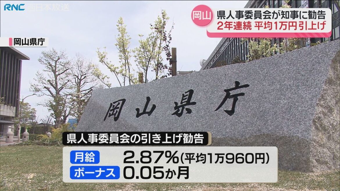 職員の月給「平均1万円引き上げを」岡山県知事に勧告(2025年10月6日掲載)|RNC NEWS NNN 共有