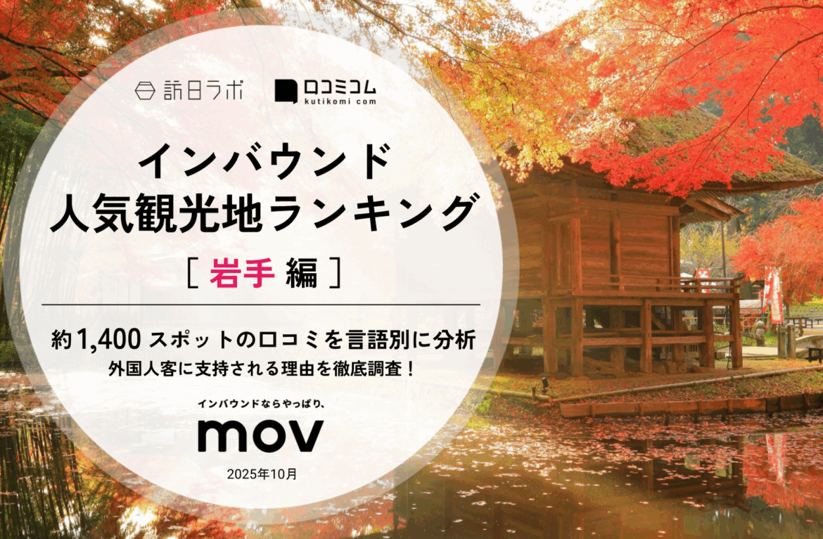 【2025年最新】岩手で外国人に人気の観光スポット:「小岩井農場」は4位、1位は? | 訪日ラボ 【2025年最新】岩手で外国人に人気の観光スポット:「小岩井農場」は4位、1位は? | 訪日ラボ