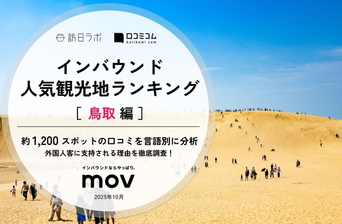 【2025年最新】鳥取で外国人に人気の観光スポット："コナンの聖地"青山剛昌ふるさと館が4位、1位は？ | 訪日ラボ