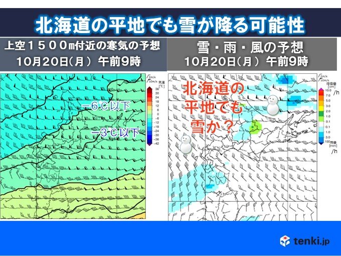 20日以降、北海道の上空に雪を降らせるほどの寒気が南下