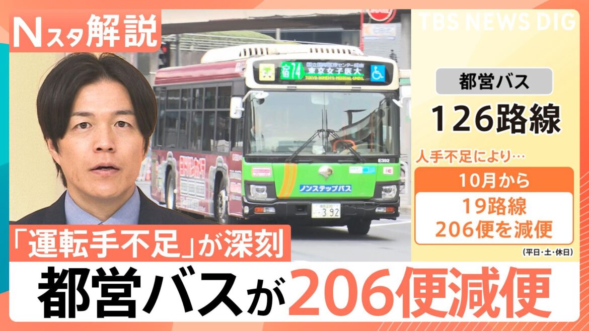東京でも「運転手不足」深刻…都営バスが206便減便　地方では修学旅行にも影響　対策は?【Nスタ解説】（TBS NEWS DIG Powered by JNN）