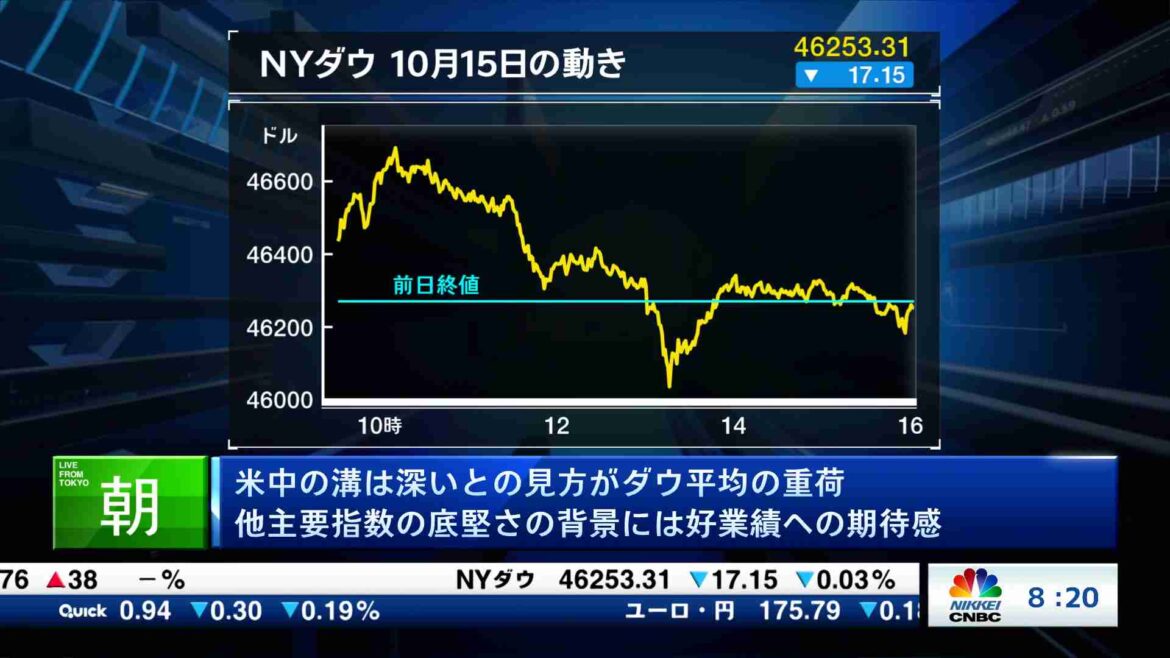 海外マーケット解説＆米国株ピックアップ(2025/10/16) | 日経CNBC online