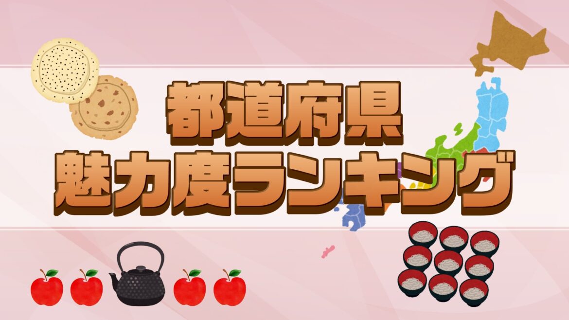 都道府県魅力度ランク発表される 1位は北海道、2位は京都府 岩手の順位は?東北では何番目?意外な項目で評価も!（IBC岩手放送） - Yahoo!ニュース - Yahoo!ニュース