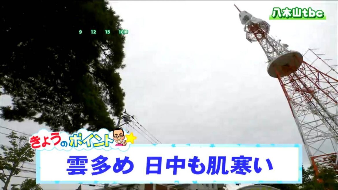 【22日宮城の天気・3か月予報】今季最低気温を更新 日中も肌寒い一日に tbc気象台（tbc東北放送） - Yahoo!ニュース - Yahoo!ニュース