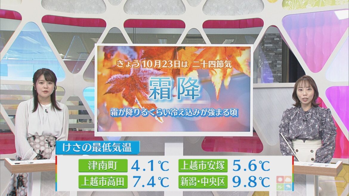 秋晴れ長続きせず・・・週末から冷たい雨、山では雪の可能性も【気象予報士が解説｜新潟】（UX新潟テレビ21） - Yahoo!ニュース - Yahoo!ニュース
