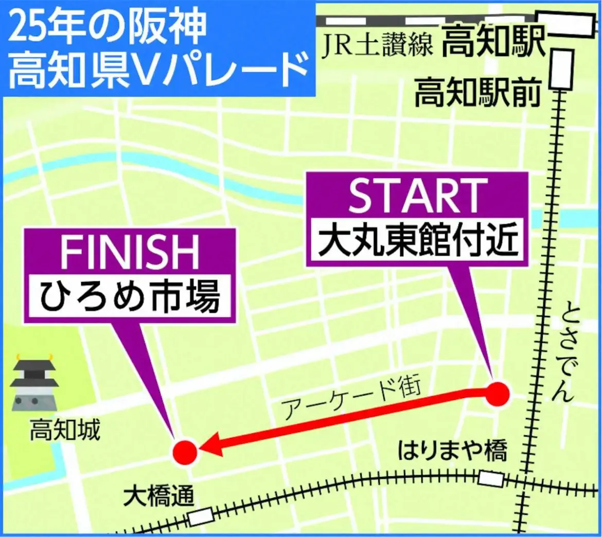 阪神 リーグV記念パレード 秋季キャンプ地の高知県で11・10開催 – スポニチ Sponichi Annex 野球 阪神 リーグV記念パレード 秋季キャンプ地の高知県で11・10開催 - スポニチ Sponichi Annex 野球