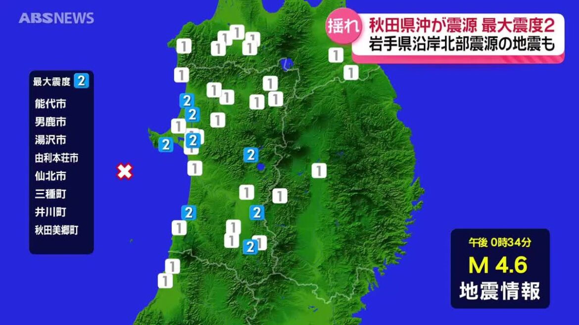 共有