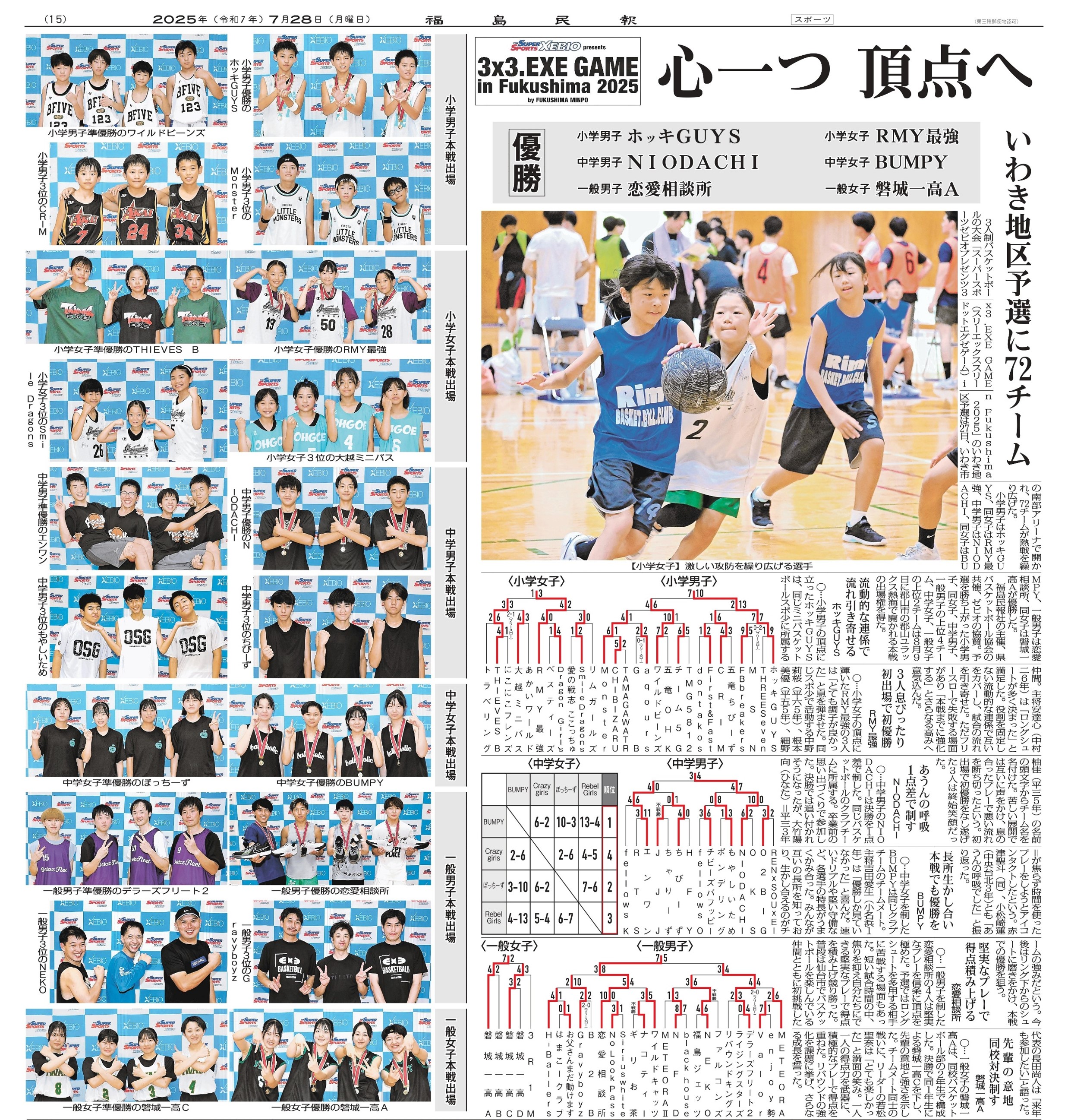 いわき地区予選結果