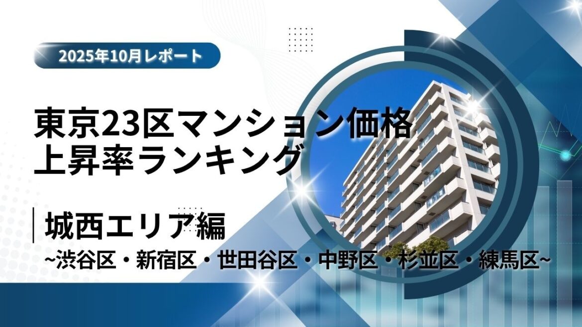 東京都の平均売買価格推移（マンションナビ）