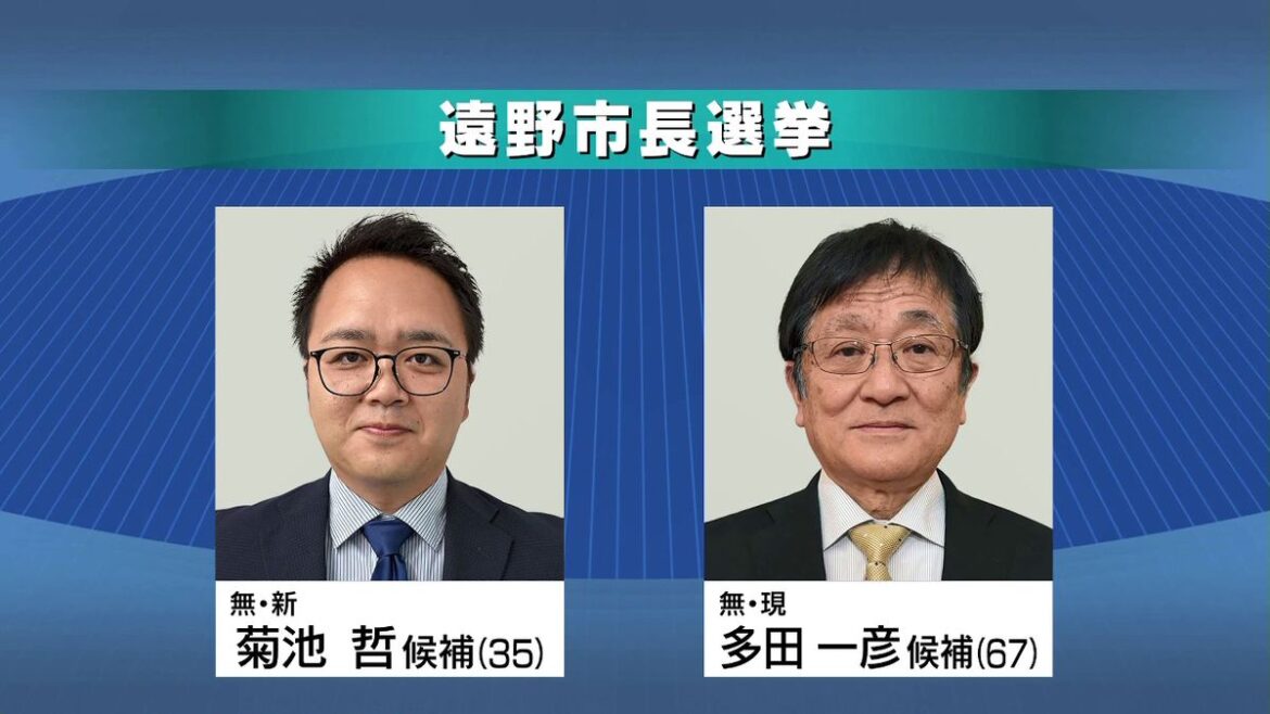 共有