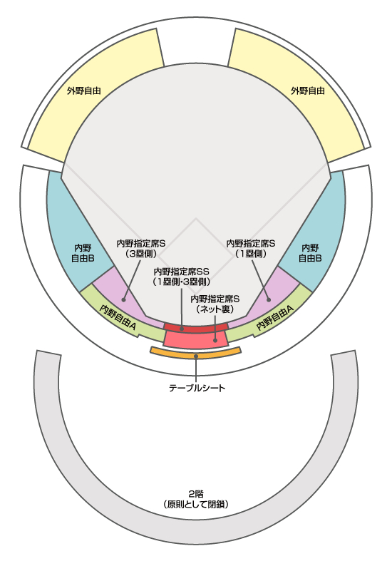 座席図
