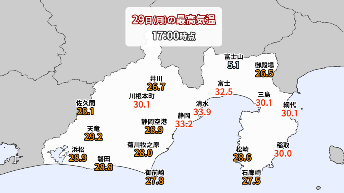 静岡県 9月29日(月)の暑さから一転、10月に入ると秋めく（伊藤麻衣） - エキスパート - Yahoo!ニュース - Yahoo!ニュース