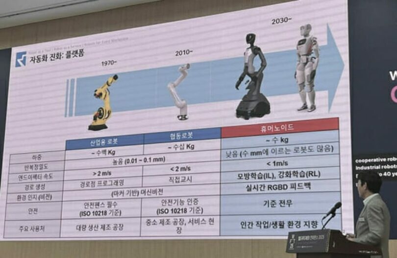 10月13日、「ワールドフードテック2025カンファレンス」で発表するNeuromekaのパク・ジョンフン代表(c)KOREA WAVE