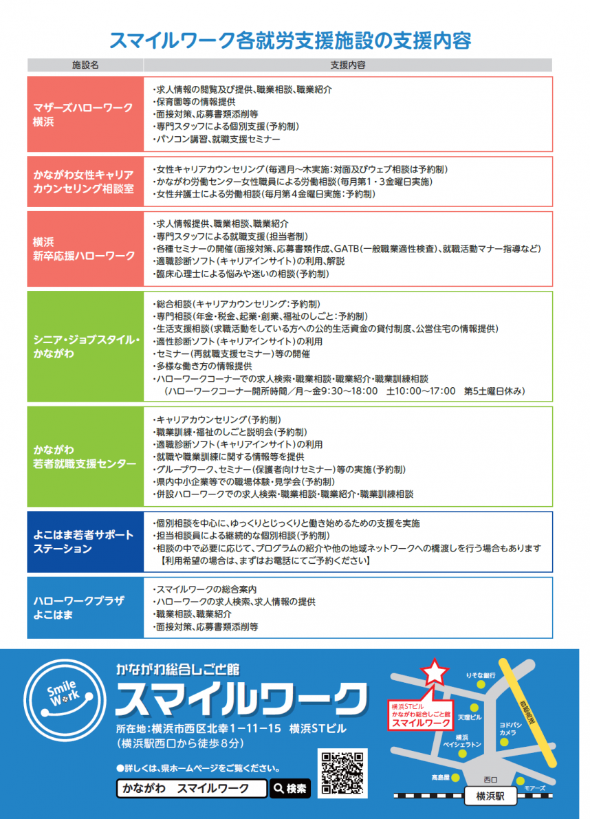 202507スマイルワークチラシ裏