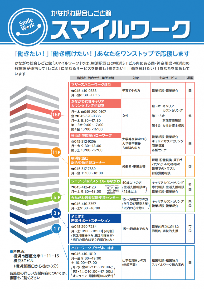 スマイルワークチラシ202507表