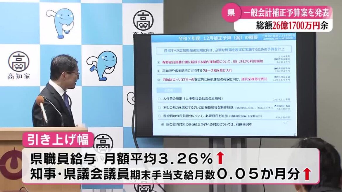 濵田知事が12月議会提出の議案発表 一般会計補正予算案は総額26億1700万円あまり【高知】(2025年11月28日掲載)|RKC NEWS NNN 共有