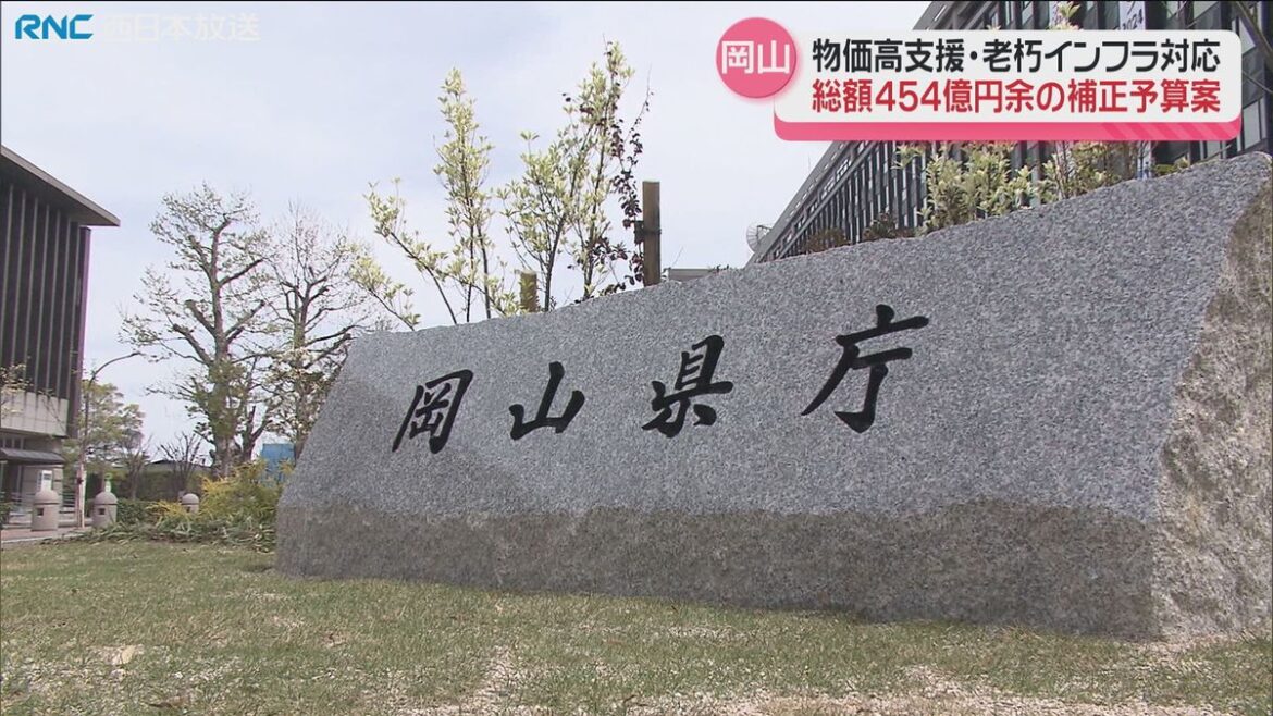 岡山県 補正予算案 物価高への支援など盛り込む(2025年12月9日掲載)|RNC NEWS NNN 共有