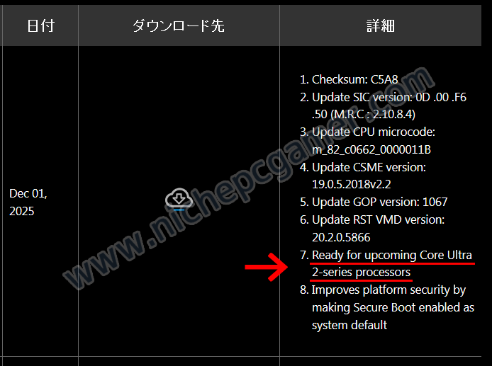 Gigabyte Intel 800シリーズチップセットマザーボードBIOS: Arrow Lake Refreshに対応