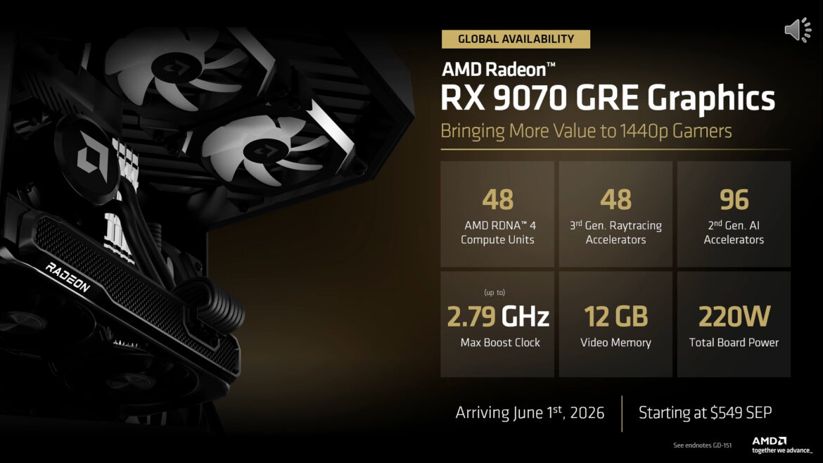 中国専売から世界へ、AMD「Radeon RX 9070 GRE」が549ドルで登場 - PC Watch