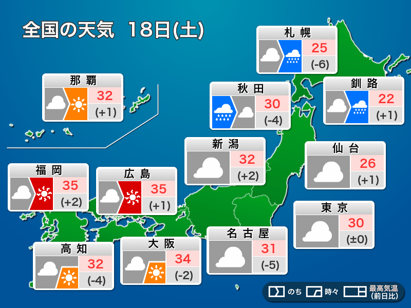 今日7月18日(土)の天気予報 北日本は雨エリア拡大 西日本は暑さに注意 – ウェザーニュース ウェザーニュース