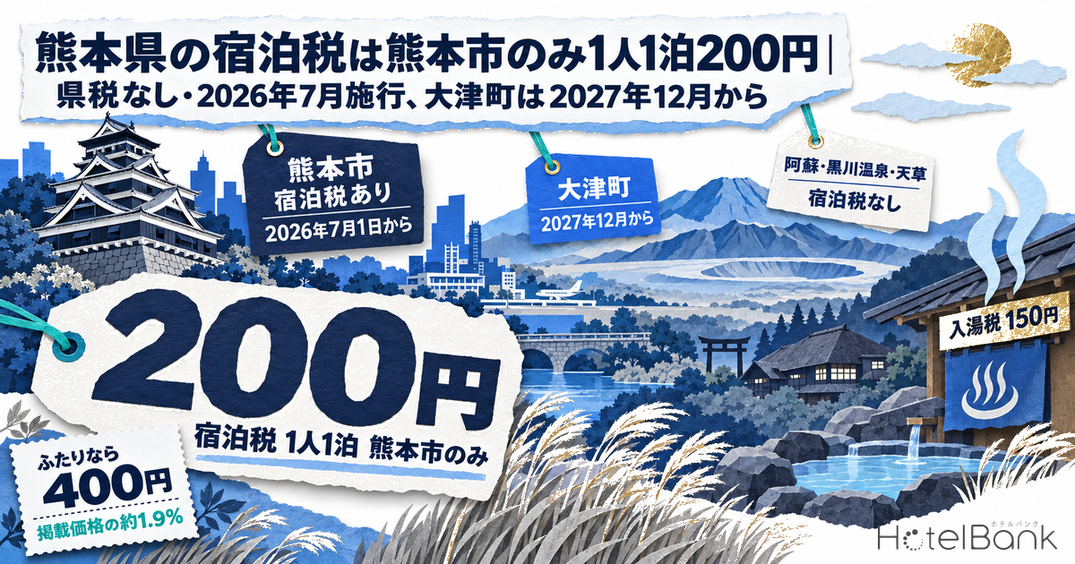 熊本県の宿泊税は熊本市のみ1人1泊200円|県税なし・2026年7月施行、大津町は2027年12月から