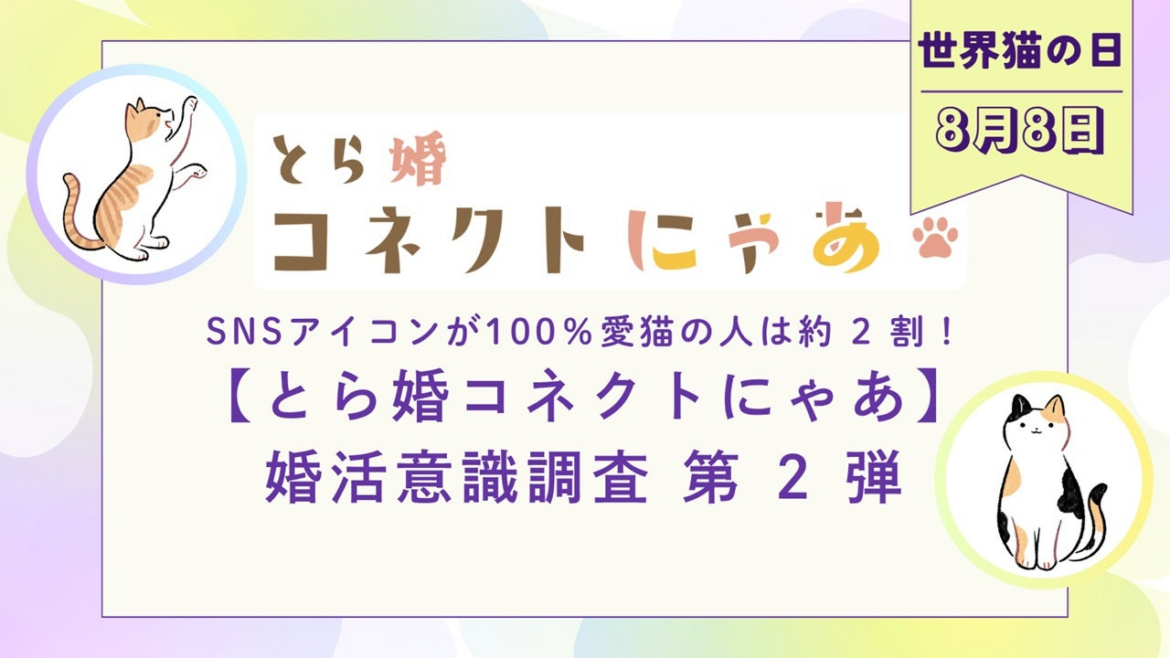 SNSアイコンが100％愛猫の人は約2割！【とら婚コネクトにゃあ】婚活意識調査 第2弾 | 株式会社虎の穴のプレスリリース