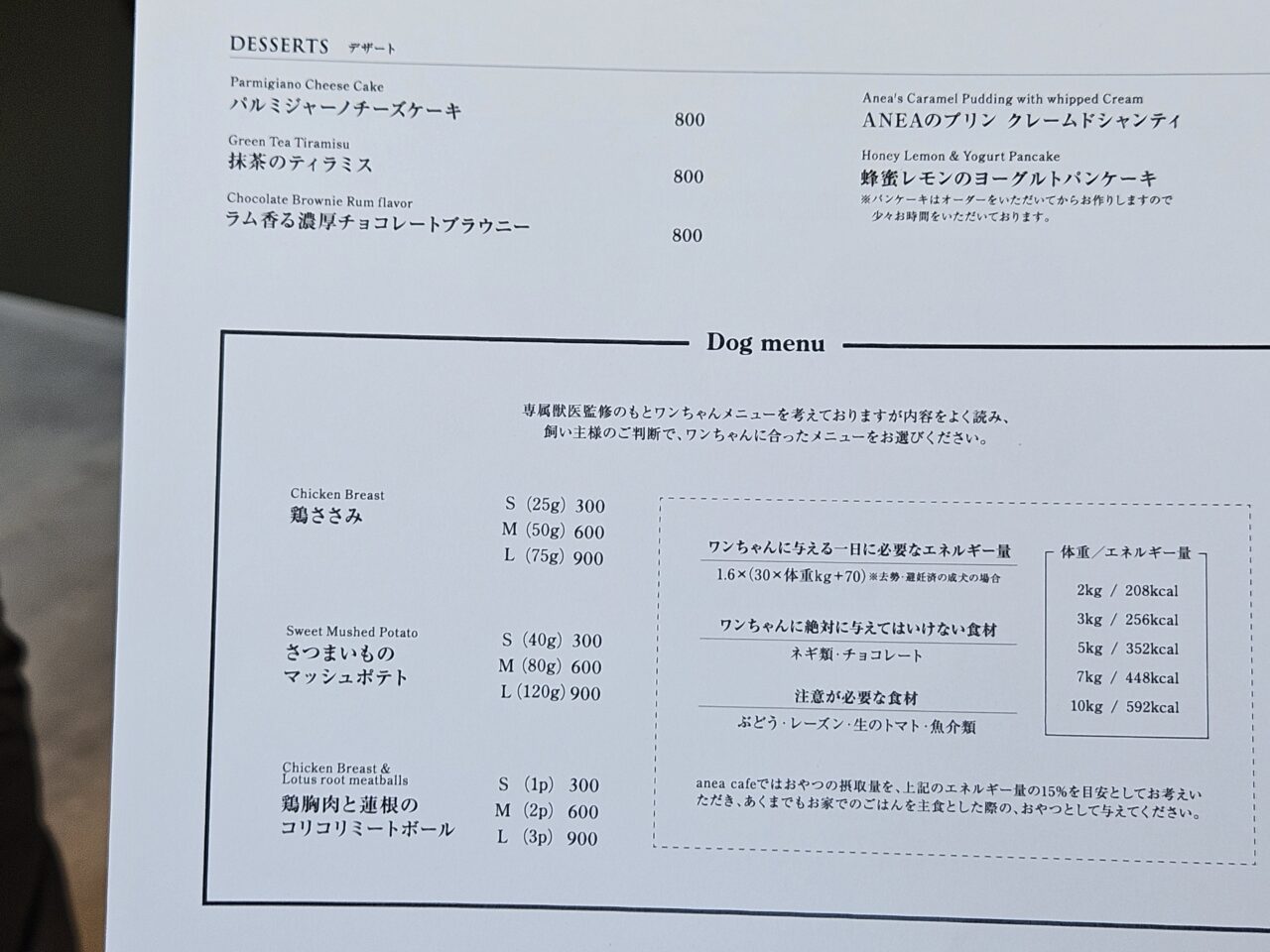 アネアカフェ豊洲のメニュー