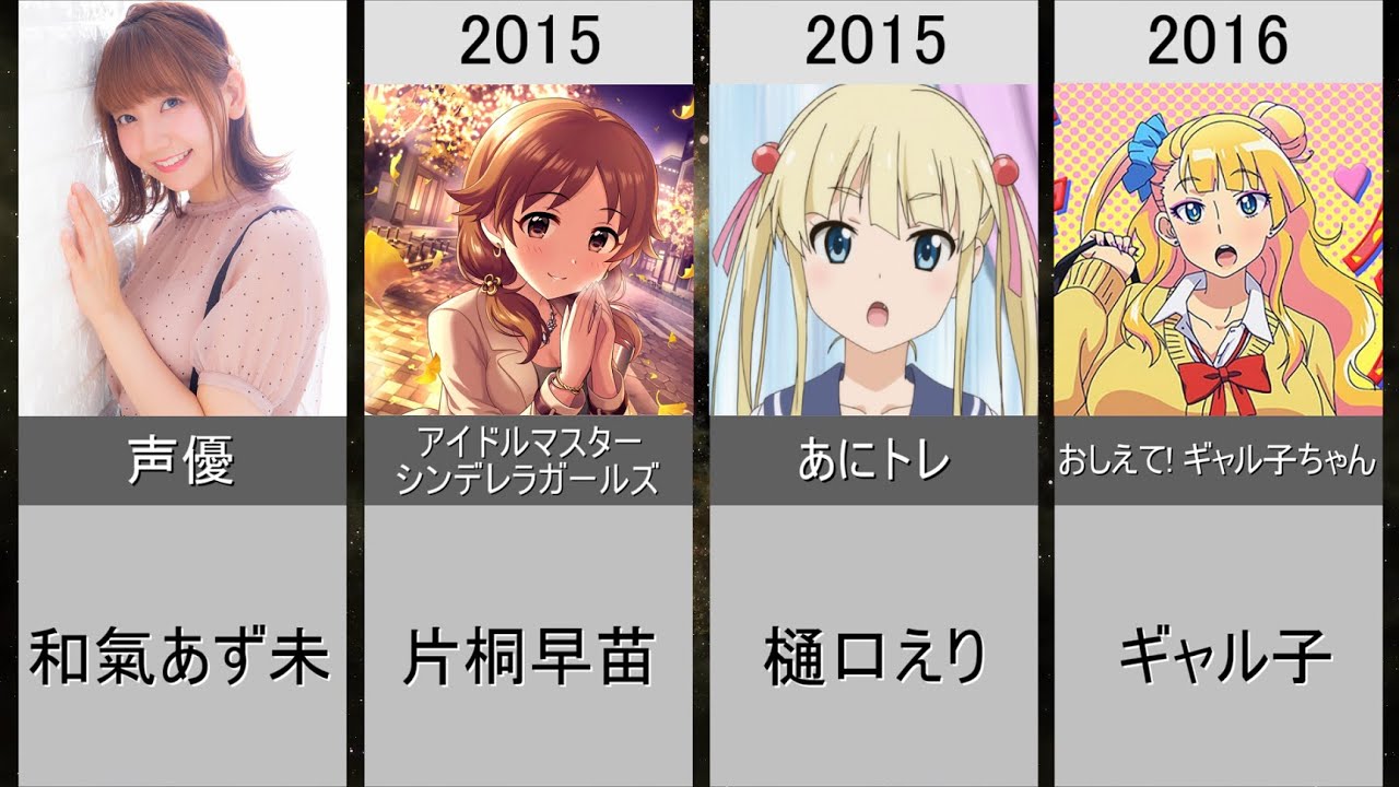 和氣あず未 演じた歴代メインキャラクター Videos Wacoca Japan People Life Style 和氣あず未 演じた歴代メインキャラクター Videos Wacoca Japan People Life Style